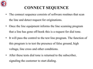 SWITCHING SYSTEM SOFTWARE