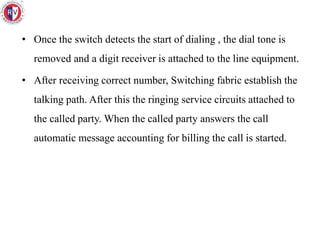 SWITCHING SYSTEM SOFTWARE