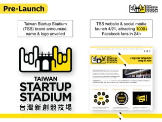 Taiwan Startup Stadium
(TSS) brand announced,
name & logo unveiled
Pre-Launch
TSS website & social media
launch 4/21, attr...