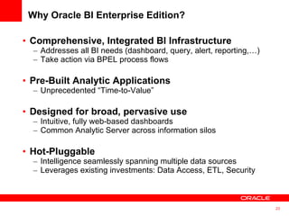 Why Oracle BI Enterprise Edition? Comprehensive, Integrated BI Infrastructure Addresses all BI needs (dashboard, query, alert, reporting,…) Take action via BPEL process flows Pre-Built Analytic Applications Unprecedented “Time-to-Value” Designed for broad, pervasive use Intuitive, fully web-based dashboards Common Analytic Server across information silos Hot-Pluggable Intelligence seamlessly spanning multiple data sources Leverages existing investments: Data Access, ETL, Security 