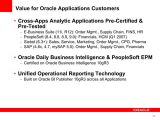 Value for Oracle Applications Customers Cross-Apps Analytic Applications Pre-Certified & Pre-Tested E-Business Suite (11i, R12): Order Mgmt., Supply Chain, FINS, HR PeopleSoft (8.4, 8.8, 8.9, 9.0): Financials, HCM (Q1 2007) Siebel (6.3+): Sales, Service, Marketing, Order Mgmt., CPG, Pharma SAP (4.6c, 4.7, mySAP 5.0): Order Mgmt., Supply Chain, Financials Oracle Daily Business Intelligence & PeopleSoft EPM Certified on Oracle Business Intelligence 10gR3 Unified Operational Reporting Technology Built on Oracle BI Publisher 10gR3 across all Applications 