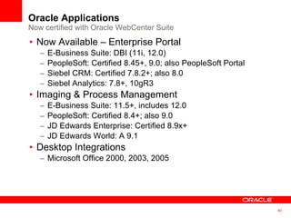 Oracle Applications Now certified with Oracle WebCenter Suite Now Available – Enterprise Portal E-Business Suite: DBI (11i, 12.0) PeopleSoft: Certified 8.45+, 9.0; also PeopleSoft Portal Siebel CRM: Certified 7.8.2+; also 8.0 Siebel Analytics: 7.8+, 10gR3 Imaging & Process Management E-Business Suite: 11.5+, includes 12.0 PeopleSoft: Certified 8.4+; also 9.0 JD Edwards Enterprise: Certified 8.9x+ JD Edwards World: A 9.1 Desktop Integrations Microsoft Office 2000, 2003, 2005 