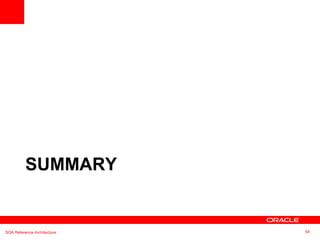 SUMMARY SOA Reference Architecture 