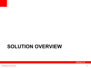 SOLUTION OVERVIEW SOA Reference Architecture 