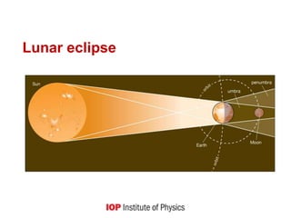 Lunar eclipse
 