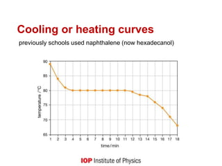 Cooling or heating curves
previously schools used naphthalene (now hexadecanol)
 