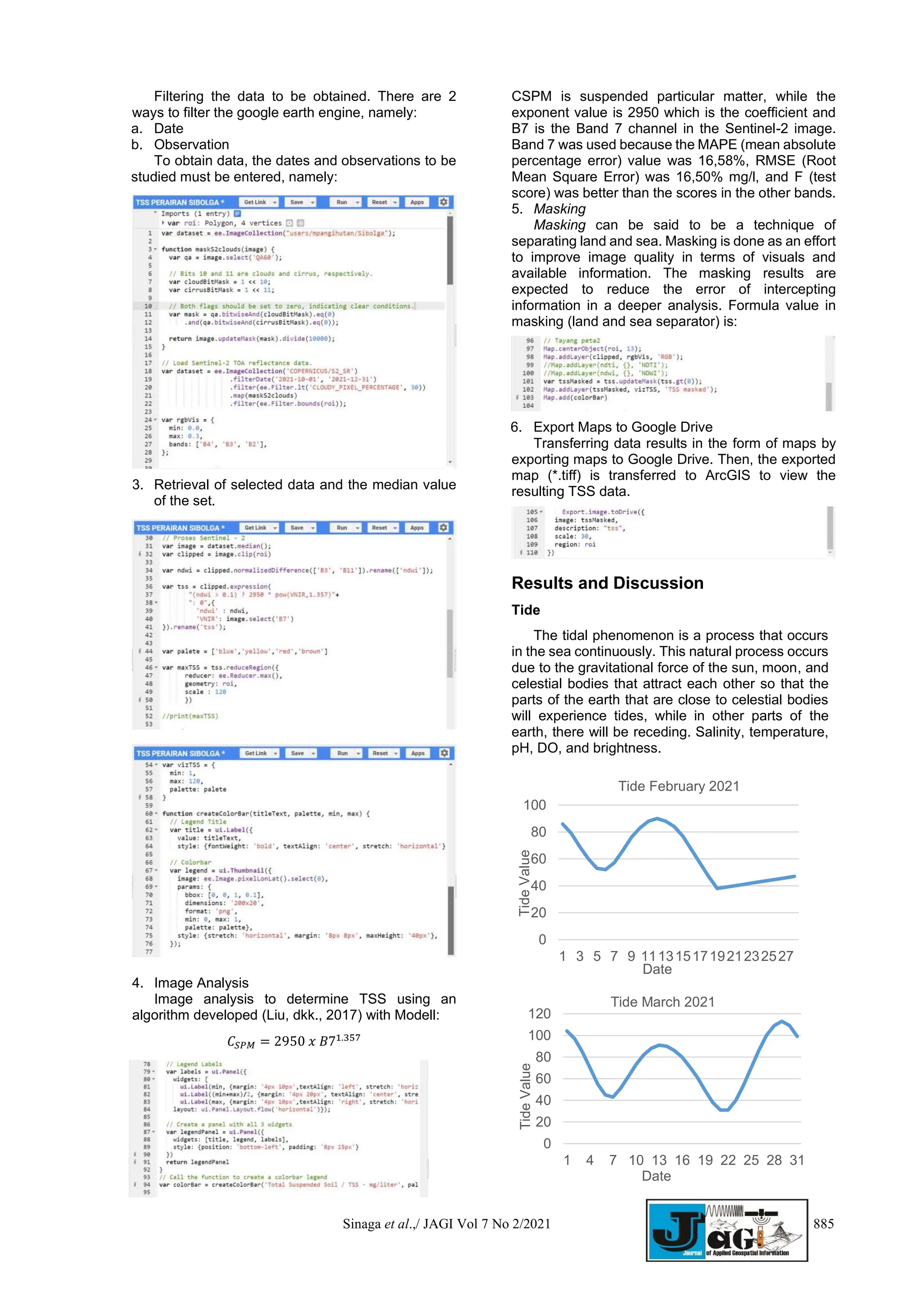 TSS_Total_Suspended_Soil_Analysis_Using_GEE_Google.pdf