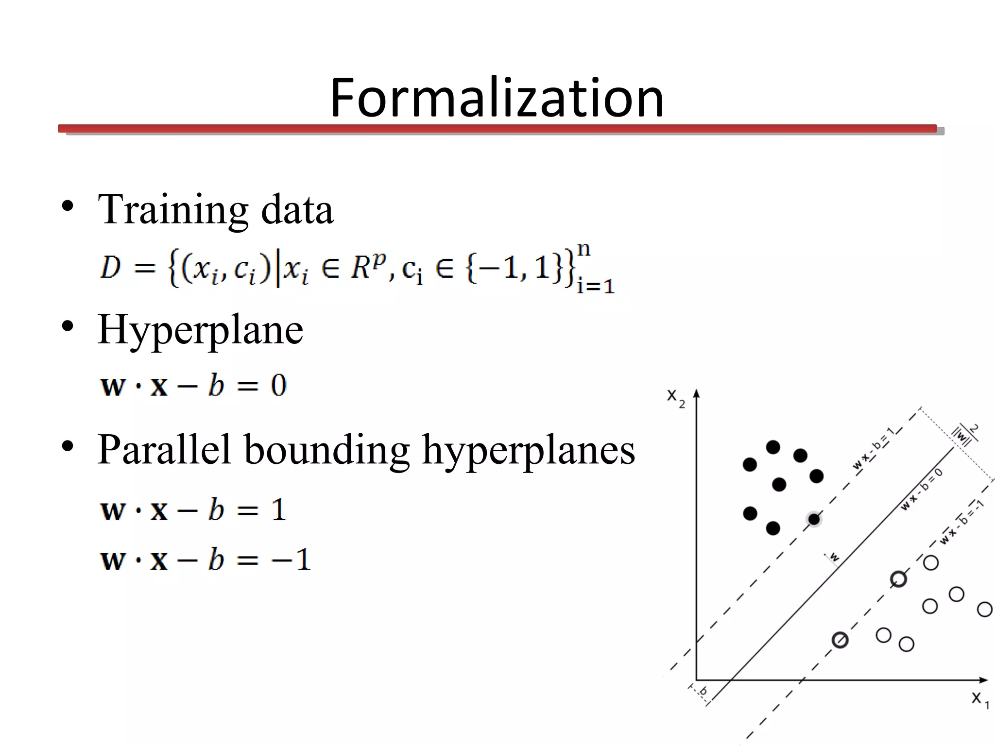Formalization
• Training data
• Hyperplane
• Parallel bounding hyperplanes

 