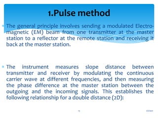  The general principle involves sending a modulated Electro-
magnetic (EM) beam from one transmitter at the master
station to a reflector at the remote station and receiving it
back at the master station.
 The instrument measures slope distance between
transmitter and receiver by modulating the continuous
carrier wave at different frequencies, and then measuring
the phase difference at the master station between the
outgoing and the incoming signals. This establishes the
following relationship for a double distance (2D):
1/7/2021
13
1.Pulse method
 