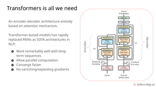 TST: Transformer-Based Framework for Multivariate Time Series ...