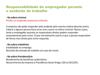 Responsabilidade do empregador perante
o acidente de trabalho
- Na esfera criminal
Prisão, ou responder processos criminais.
A empresa não pode responder pelo acidente pelo mesmo motivo descrito acima.
Caberá a alguma pessoa física arcar com a pena na esfera criminal. Nesses casos,
tanto o empregador quantos os responsáveis diretos podem responder
conjuntamente pelo crime. O que normalmente ocorre é que a pessoa responsável
de forma mais direta pelo crime responda.
- Na esfera trabalhista
Estabilidade no emprego.
Rescisão do contrato de trabalho em caso de morte.
- Na esfera Previdenciária
Recebimento de benefícios acidentários.
Ressarcimento da empresa á Previdência Social Artigo 120 Lei 8213/91.
 