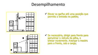 Desempilhamento
 Elevar os garfos até uma posição que
permita a entrada no palete;
 Se necessário, dirigir para frente para
aproximar o veículo da pilha, e
brecar novamente. Avançar o mastro
para a frente, sob a carga;
 
