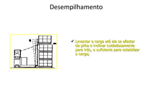 Desempilhamento
 Levantar a carga até ela se afastar
da pilha e inclinar cuidadosamente
para trás, o suficiente para estabilizar
a carga;
 