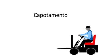 Capotamento
 