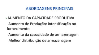 ABORDAGENS PRINCIPAIS
AUMENTO DA CAPACIDADE PRODUTIVA
Aumento de Produção: intensificação no
fornecimento
Aumento da capacidade de armazenagem
Melhor distribuição de armazenagem
 