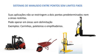 SISTEMAS DE MANUSEIO ENTRE PONTOS SEM LIMITES FIXOS
Suas aplicações não se restringem a dois pontos predeterminados nem
a áreas restritas.
Pode operar em áreas sem delimitação
Exemplos: Carrinhos, paleteiras e empilhadeiras.
 