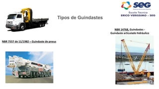 Tipos de Guindastes
NBR 14768, Guindastes -
Guindaste articulado hidráulico
NBR 7557 de 11/1982 – Guindaste de pneus
 