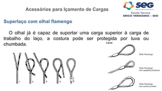 Acessórios para Içamento de Cargas
Superlaço com olhal flamengo
O olhal já é capaz de suportar uma carga superior à carga de
trabalho do laço, a costura pode ser protegida por luva ou
chumbada.
 