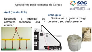 Acessórios para Içamento de Cargas
Anel (master link)
Destinado a interligar as
correntes formando uma “
aranha”
Cabo guia
Destinados a guiar a carga
durante o seu deslocamento
 
