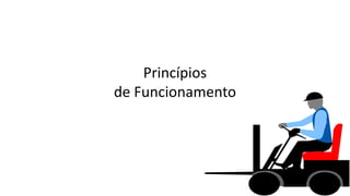 Princípios
de Funcionamento
 