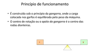 Princípio de funcionamento
• É construída sob o princípio da gangorra, onde a carga
colocada nos garfos é equilibrada pelo peso da máquina.
• O centro de rotação ou o apóio da gangorra é o centro das
rodas dianteiras.
x y
 