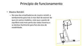 Princípio de funcionamento
• Mastro Retrátil:
– No caso das empilhadeiras de mastro retrátil, o
tombamento para trás é mais fácil de ocorrer do
que em outros modelos, visto que o ponto de
equilíbrio está mais perto das rodas traseiras e
se desloca facilmente para fora da área de
estabilidade.
 