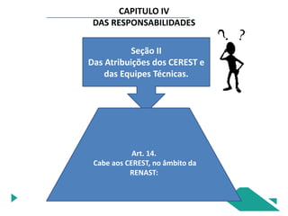 CAPITULO IV
DAS RESPONSABILIDADES
Seção II
Das Atribuições dos CEREST e
das Equipes Técnicas.
Art. 14.
Cabe aos CEREST, no âmbito da
RENAST:
 