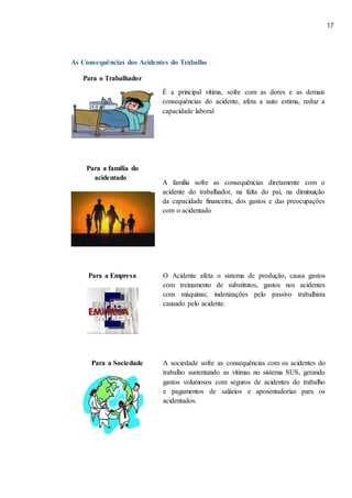 17
As Consequências dos Acidentes do Trabalho
Para o Trabalhador
É a principal vítima, sofre com as dores e as demais
consequências do acidente, afeta a auto estima, reduz a
capacidade laboral
Para a família do
acidentado
A família sofre as consequências diretamente com o
acidente do trabalhador, na falta do pai, na diminuição
da capacidade financeira, dos gastos e das preocupações
com o acidentado
Para a Empresa O Acidente afeta o sistema de produção, causa gastos
com treinamento de substitutos, gastos nos acidentes
com máquinas; indenizações pelo passivo trabalhista
causado pelo acidente.
Para a Sociedade A sociedade sofre as consequências com os acidentes do
trabalho sustentando as vítimas no sistema SUS, gerando
gastos volumosos com seguros de acidentes do trabalho
e pagamentos de salários e aposentadorias para os
acidentados.
 