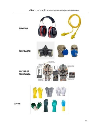 CIPA - PREVENÇÃO DE ACIDENTES E DOENÇAS NO TRABALHO
54
OUVIDOS
RESPIRAÇÃO
CINTOS DE
SEGURANÇA
LUVAS
 