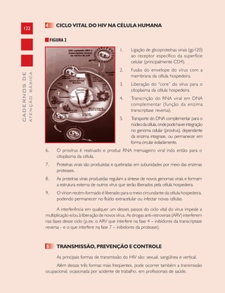 122
CADERNOSDE
ATENÇÃOBÁSICA
4 CICLO VITAL DO HIV NA CÉLULA HUMANA
FIGURA 2
1. Ligação de glicoproteínas virais (gp120)
ao receptor específico da superfície
celular (principalmente CD4).
2. Fusão do envelope do vírus com a
membrana da célula hospedeira.
3. Liberação do “core” do vírus para o
citoplasma da célula hospedeira.
4. Transcrição do RNA viral em DNA
complementar (função da enzima
transcriptase reversa).
5. Transporte do DNA complementar para o
núcleodacélula,ondepodehaverintegração
no genoma celular (provírus), dependente
da enzima integrase, ou permanecer em
forma circular isoladamente.
6. O provírus é reativado e produz RNA mensageiro viral indo então para o
citoplasma da célula.
7. Proteínas virais são produzidas e quebradas em subunidades por meio das enzimas
proteases.
8. As proteínas virais produzidas regulam a síntese de novos genomas virais e formam
a estrutura externa de outros vírus que serão liberados pela célula hospedeira.
9. O vírion recém-formado é liberado para o meio circundante da célula hospedeira,
podendo permanecer no fluído extracelular ou infectar novas células.
A interferência em qualquer um desses passos do ciclo vital do vírus impede a
multiplicação e/ou à liberação de novos vírus. As drogas anti-retrovirais (ARV) interferem
nas fases desse ciclo (p.ex: o ARV que interfere na fase 4 – inibidores da transcriptase
reversa - e o que interfere na fase 7 – inibidores da protease).
5 TRANSMISSÃO, PREVENÇÃO E CONTROLE
As principais formas de transmissão do HIV são: sexual, sangüínea e vertical.
Além dessas três formas mais freqüentes, pode ocorrer também a transmissão
ocupacional, ocasionada por acidente de trabalho, em profissionais de saúde.
33
22
66
88
77
99
55
44
11
 