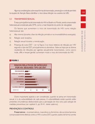 123
CADERNOSDE
ATENÇÃOBÁSICA
Algumasconsideraçõessobreessasformasdetransmissão,prevençãoecontrolepermitirá
às equipes de Atenção Básica identificar o risco dessa infecção nos usuários da UBS.
5.1 TRANSMISSÃO SEXUAL
ÉessaaprincipalformadetransmissãodoHIVnoBrasilenoMundo,sendoatransmissão
heterossexual considerada pela OMS, como a mais freqüente do ponto de vista global.
Os fatores que aumentam o risco de transmissão do HIV numa relação
heterossexual são:
a) Alta viremia (durante a fase da infecção primária e na imunodeficiência avançada).
b) Relação anal receptiva.
c) Relação sexual durante a menstruação.
d) Presença de outra DST - ver na Figura 3 os riscos relativos de infecção por HIV
segundo o tipo de DST, principalmente as ulcerativas. Sabe-se hoje que as úlceras
resultantes de infecções por agentes sexualmente transmissíveis, como cancro
mole, sífilis e herpes genital, aumentam muito o risco de transmissão do HIV.
FIGURA 3
Outro importante aspecto a ser considerado, quando se pensa em transmissão
sexual, é o da vulnerabilidade de cada pessoa. A vulnerabilidade existe quando estão
presentes circunstâncias desfavoráveis para a percepção de risco e/ou para adoção de
medidas preventivas (ver capítulo II, pp.18-41. deste caderno).
PREVENÇÃO E CONTROLE
Preservativos – os preservativos, masculinos ou femininos, são as únicas barreiras
comprovadamente efetivas contra o HIV e outras DST, quando usados de forma correta
 