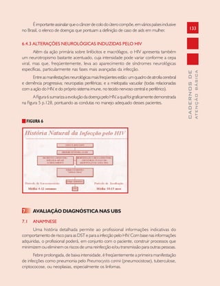 133
CADERNOSDE
ATENÇÃOBÁSICA
Éimportanteassinalarqueocâncerdecolodoúterocompõe,emváriospaísesinclusive
no Brasil, o elenco de doenças que pontuam a definição de caso de aids em mulher.
6.4.3 ALTERAÇÕES NEUROLÓGICAS INDUZIDAS PELO HIV
Além da ação primária sobre linfócitos e macrófagos, o HIV apresenta também
um neurotropismo bastante acentuado, cuja intensidade pode variar conforme a cepa
viral, mas que, freqüentemente, leva ao aparecimento de síndromes neurológicas
específicas, particularmente nas fases mais avançadas da infecção.
Entreasmanifestaçõesneurológicasmaisfreqüentesestão:umquadrodeatrofiacerebral
e demência progressiva; neuropatias periféricas; e a mielopatia vacuolar (todas relacionadas
com a ação do HIV, e do próprio sistema imune, no tecido nervoso central e periférico).
AFigura6sumarizaaevoluçãodadoençapeloHIV,aqualfoigraficamentedemonstrada
na Figura 5 p.128, pontuando as condutas no manejo adequado desses pacientes.
FIGURA 6
7 AVALIAÇÃO DIAGNÓSTICA NAS UBS
7.1 ANAMNESE
Uma história detalhada permite ao profissional informações indicativas do
comportamento de risco para as DST e para a infecção pelo HIV. Com base nas informações
adquiridas, o profissional poderá, em conjunto com o paciente, construir processos que
minimizem ou eliminem os riscos de uma reinfecção e/ou transmissão para outras pessoas.
Febre prolongada, de baixa intensidade, é freqüentemente a primeira manifestação
de infecções como pneumonia pelo Pneumocystis carinii (pneumocistose), tuberculose,
criptococose, ou neoplasias, especialmente os linfomas.
 