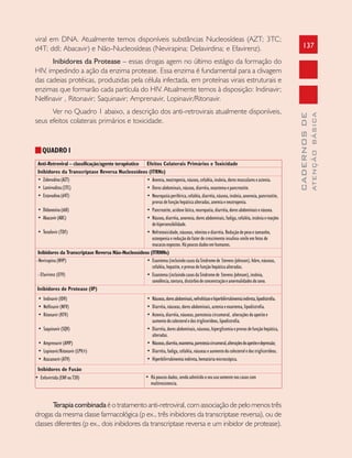 137
CADERNOSDE
ATENÇÃOBÁSICA
viral em DNA. Atualmente temos disponíveis substâncias Nucleosídeas (AZT; 3TC;
d4T; ddI; Abacavir) e Não-Nucleosídeas (Nevirapina; Delavirdina; e Efavirenz).
Inibidores da Protease – essas drogas agem no último estágio da formação do
HIV, impedindo a ação da enzima protease. Essa enzima é fundamental para a clivagem
das cadeias protéicas, produzidas pela célula infectada, em proteínas virais estruturais e
enzimas que formarão cada partícula do HIV. Atualmente temos à disposição: Indinavir;
Nelfinavir , Ritonavir; Saquinavir; Amprenavir, Lopinavir/Ritonavir.
Ver no Quadro 1 abaixo, a descrição dos anti-retrovirais atualmente disponíveis,
seus efeitos colaterais primários e toxicidade.
QUADRO 1
Anti-Retroviral – classificação/agente terapêutico
Inibidores da Transcriptase Reversa Nucleosídeos (ITRNs)
-Nevirapina(NVP)
Efeitos Colaterais Primários e Toxicidade
• Anemia,neutropenia,náusea,cefaléia,insônia,doresmusculareseastenia.
• Dores abdominais, náusea, diarréia, exantema e pancreatite.
• Neuropatiaperiférica,cefaléia,diarréia,náusea,insônia,anorexia,pancreatite,
provasdefunçãohepáticaalteradas,anemiaeneutropenia.
• Pancreatite,acidoselática,neuropatia,diarréia,doresabdominaisenáusea.
• Náusea,diarréia,anorexia,doresabdominais,fadiga,cefaléia,insôniaereações
dehipersensibilidade.
• Nefrotoxicidade, náuseas, vômitos e diarréia. Redução de peso e tamanho,
osteopenia e redução do fator de crescimento insulina-smile em fetos de
macacosexpostos.Hápoucosdadosemhumanos.
• Exantema(incluindocasosdaSíndromede Stevens-Johnson),febre,náuseas,
cefaléia, hepatite, e provas de função hepática alteradas.
• Exantema(incluindocasosdaSíndromede Stevens-Johnson),insônia,
sonolência,tontura,distúrbiodeconcentraçãoeanormalidadesdosono.
• Náuseas,doresabdominais,nefrolitíaseehiperbilirrubinemiaindireta,lipodistrofia.
• Diarréia,náuseas,doresabdominais,asteniaeexantema,lipodistrofia.
• Astenia,diarréia,náuseas,parestesiacircumoral, alteraçõesdoapetitee
aumentodocolesteroledostriglicerídeos,lipodistrofia.
• Diarréia,doresabdominais,náuseas,hiperglicemiaeprovasdefunçãohepática,
alteradas.
• Náuseas,diarréia,exantema,parestesiacircumoral,alteraçõesdoapetiteedepressão;
• Diarréia, fadiga, cefaléia, náuseas e aumento do colesterol e dos triglicerídeos.
• Hiperbilirrubinemiaindireta,hematúriamicroscópica.
Inibidores da Transcriptase Reversa Não-Nucleosídeos (ITRNNs)
Inibidores de Protease (IP)
• Zidovudina(AZT)
• Lamivudina(3TC)
• Estavudina(d4T)
• Didanosina(ddI)
• Abacavir(ABC)
• Tenofovir(TDF)
- Efavirenz (EFV)
• Indinavir(IDV)
• Nelfinavir(NFV)
• Ritonavir(RTV)
• Saquinavir(SQV)
• Amprenavir(AMP)
• Lopinavir/Ritonavir(LPV/r)
• Atazanavir(ATV)
Inibidores de Fusão
• Hápoucosdados,sendoadmitidooseuusosomentenoscasoscom
multiresistencia.
• Enfuvirtida(ENFouT20)
Terapia combinada é o tratamento anti-retroviral, com associação de pelo menos três
drogas da mesma classe farmacológica (p ex., três inibidores da transcriptase reversa), ou de
classes diferentes (p ex., dois inibidores da transcriptase reversa e um inibidor de protease).
 