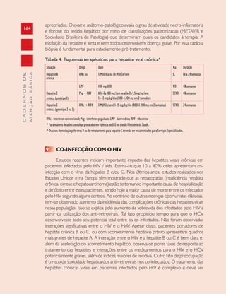 164
CADERNOSDE
ATENÇÃOBÁSICA
apropriadas. O exame anátomo-patológico avalia o grau de atividade necro-inflamatória
e fibrose do tecido hepático por meio de classificações padronizadas (METAVIR e
Sociedade Brasileira de Patologia) que determinam quais os candidatos à terapia. A
evolução da hepatite é lenta e nem todos desenvolvem doença grave. Por essa razão a
biópsia é fundamental para estadiamento pré-tratamento.
Tabela 4. Esquemas terapêuticos para hepatite viral crônica*
Situação Droga Dose Via Duração
HepatiteB IFNcou 5MUI/diaou10MUI3x/sem SC 16a24semanas
LMV 100 mg UID VO 48semanas
HepatiteC Peg+RBV Alfa-2a180mg/semoualfa-2b1,5mg/kg/sem SCVO 48semanas
11-15mg/kg/dia(800-1.200mgem2tomadas)
HepatiteC IFNc +RBV 3MUI3x/sem11-15mg/kg/dia(800-1.200mgem2tomadas) SCVO 24semanas
IFNc-interferonconvencional;Peg-interferonpeguilado;LMV-lamivudina;RBV-ribavirina
*ParamaioresdetalhesconsultarprotocolosemvigêncianoSUSnositedoMinistériodaSaúde.
*OscasosdemutaçãopelovírusBouderetratamentoparahepatiteCdeverãoserencaminhadosparaServiçosEspecializados.
9 CO-INFECÇÃO COM O HIV
Estudos recentes indicam importante impacto das hepatites virais crônicas em
pacientes infectados pelo HIV / aids. Estima-se que 10 a 40% deles apresentam co-
infecção com o vírus da hepatite B e/ou C. Nos últimos anos, estudos realizados nos
Estados Unidos e na Europa têm mostrado que as hepatopatias (insuficiência hepática
crônica, cirrose e hepatocarcinoma) estão se tornando importante causa de hospitalização
e de óbito entre estes pacientes, sendo hoje a maior causa de morte entre os infectados
pelo HIV segundo alguns centros. Ao contrário de outras doenças oportunistas clássicas,
tem-se observado aumento da incidência das complicações crônicas das hepatites virais
nessa população. Isso se explica pelo aumento da sobrevida dos infectados pelo HIV a
partir da utilização dos anti-retrovirais. Tal fato propiciou tempo para que o HCV
desenvolvesse todo seu potencial letal entre os co-infectados. Não foram observadas
interações significativas entre o HIV e o HAV. Apesar disso, pacientes portadores de
hepatite crônica B ou C, ou com acometimento hepático prévio apresentam quadros
mais graves de hepatite A. A interação entre o HIV e a hepatite B ou C é bem clara e,
além da aceleração do acometimento hepático, observa-se piores taxas de resposta ao
tratamento das hepatites e interações entre os medicamentos para o HIV e o HCV
potencialmente graves, além de índices maiores de recidiva. Outro fato de preocupação
é o risco de toxicidade hepática dos anti-retrovirais nos co-infectados. O tratamento das
hepatites crônicas virais em pacientes infectados pelo HIV é complexo e deve ser
crônica
crônica(genótipo1)
crônica(genótipo2ou3)
 