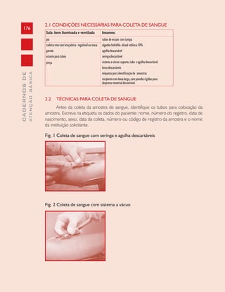 176
CADERNOSDE
ATENÇÃOBÁSICA
2.1 CONDIÇÕES NECESSÁRIAS PARA COLETA DE SANGUE
Sala: bem iluminada e ventilada Insumos:
2.2 TÉCNICAS PARA COLETA DE SANGUE
Antes da coleta da amostra de sangue, identifique os tubos para colocação da
amostra. Escreva na etiqueta os dados do paciente: nome, número do registro, data de
nascimento, sexo, data da coleta, número ou código de registro da amostra e o nome
da instituição solicitante.
Fig. 1 Coleta de sangue com seringa e agulha descartáveis
Fig. 2 Coleta de sangue com sistema a vácuo
pia
cadeiraretacombraçadeira reguláveloumaca
garrote
estanteparatubos
pinça
tubosdeensaio comtampa
algodãohidrófilo-álcool etílicoa70%
agulhadescartável
seringadescartável
sistemaavácuo:suporte,tubo eagulhadescartável
luvasdescartáveis
etiquetasparaidentificaçãode amostras
recipientecombocalarga,comparedesrígidaspara
desprezarmaterialdescartável.
 