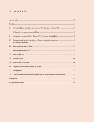 Apresentação ..................................................................................................................................... 6
Prefácio .............................................................................................................................................. 7
I A Unidade Básica de Saúde e o manejo do HIV, Hepatites e Outras DST .................................. 9
Atribuições da equipe de Atenção Básica.................................................................................13
II Ações de prevenção ao HIV e Outras DST na Atenção Básica à Saúde ...................................18
III Doenças sexualmente transmissíveis e Outras infecções prevalentes .......................................42
do trato genital inferior
IV Transmissão Vertical da sífilis ...................................................................................................75
V Transmissão Vertical do HIV ....................................................................................................99
VI Infecção pelo HIV ...................................................................................................................119
VII Hepatites virais ......................................................................................................................148
VIII Infecção pelo HTLV I e II ........................................................................................................168
IX Diagnóstico laboratorial – coleta de sangue ..........................................................................175
X Biossegurança ........................................................................................................................179
XI Critérios para armazenamento e dispensação de medicamentos e preservativos .................191
Bibliografia .....................................................................................................................................195
Equipe de elaboração.....................................................................................................................196
S U M Á R I O
 