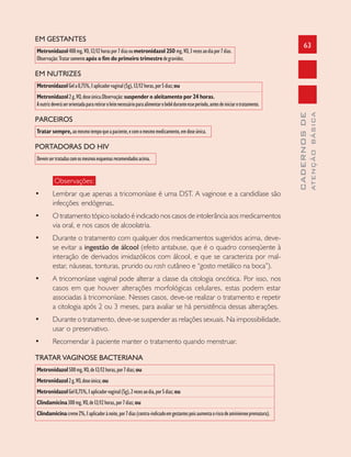 63
CADERNOSDE
ATENÇÃOBÁSICA
EM GESTANTES
Metronidazol400mg,VO,12/12horaspor7diasoumetronidazol 250 mg,VO,3vezesaodiapor7dias.
Observação:Tratarsomenteapós o fim do primeiro trimestredegravidez.
EM NUTRIZES
MetronidazolGela0,75%,1aplicadorvaginal(5g),12/12horas,por5dias;ou
Metronidazol2g,VO,doseúnica.Observação: suspender o aleitamento por 24 horas.
Anutrizdeveráserorientadapararetiraroleitenecessárioparaalimentarobebêduranteesseperíodo,antesdeiniciarotratamento.
PARCEIROS
Tratar sempre,aomesmotempoqueapaciente,ecomomesmomedicamento,emdoseúnica.
PORTADORAS DO HIV
Devemsertratadascomosmesmosesquemasrecomendadosacima.
Observações:
• Lembrar que apenas a tricomoníase é uma DST. A vaginose e a candidíase são
infecções endógenas.
• O tratamento tópico isolado é indicado nos casos de intolerância aos medicamentos
via oral, e nos casos de alcoolatria.
• Durante o tratamento com qualquer dos medicamentos sugeridos acima, deve-
se evitar a ingestão de álcool (efeito antabuse, que é o quadro conseqüente à
interação de derivados imidazólicos com álcool, e que se caracteriza por mal-
estar, náuseas, tonturas, prurido ou rash cutâneo e “gosto metálico na boca”).
• A tricomoníase vaginal pode alterar a classe da citologia oncótica. Por isso, nos
casos em que houver alterações morfológicas celulares, estas podem estar
associadas à tricomoníase. Nesses casos, deve-se realizar o tratamento e repetir
a citologia após 2 ou 3 meses, para avaliar se há persistência dessas alterações.
• Durante o tratamento, deve-se suspender as relações sexuais. Na impossibilidade,
usar o preservativo.
• Recomendar à paciente manter o tratamento quando menstruar.
TRATAR VAGINOSE BACTERIANA
Metronidazol500mg,VO,de12/12horas,por7dias;ou
Metronidazol2g,VO,doseúnica;ou
MetronidazolGel0,75%,1aplicadorvaginal(5g),2vezesaodia,por5dias;ou
Clindamicina300mg,VO,de12/12horas,por7dias;ou
Clindamicinacreme2%,1aplicadorànoite,por7dias(contra-indicadoemgestantespoisaumentaoriscodeaminiorexeprematura).
 
