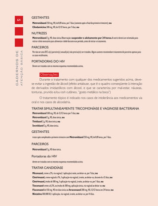 64
CADERNOSDE
ATENÇÃOBÁSICA
GESTANTES
Metronidazol250mg,VO,de8/8horas,por7dias(somenteapósofinaldoprimeirotrimestre);ou
Clindamicina300mg,VO,de12/12horas,por7dias;ou
NUTRIZES
Metronidazol2g,VO,doseúnica.Observação:suspender o aleitamento por 24 horas.Anutrizdeveráserorientadapara
retiraroleitenecessárioparaalimentarobebêduranteesseperíodo,antesdeiniciarotratamento.
PARCEIROS
PornãoserumaDST,o(s)parceiro(s)sexual(ais)nãoprecisa(m)sertratados.Algunsautoresrecomendamtratamentodeparceirosapenaspara
oscasosrecidivantes.
PORTADORAS DO HIV
Devemsertratadascomosmesmosesquemasrecomendadosacima.
Observações:
Durante o tratamento com qualquer dos medicamentos sugeridos acima, deve-
se evitar a ingestão de álcool (efeito antabuse, que é o quadro conseqüente à interação
de derivados imidazólicos com álcool, e que se caracteriza por mal-estar, náuseas,
tonturas, prurido e/ou rash cutâneo, “gosto metálico na boca”)
O tratamento tópico é indicado nos casos de intolerância aos medicamentos via
oral e nos casos de alcoolatria.
TRATAR SIMULTANEAMENTE TRICOMONÍASE E VAGINOSE BACTERIANA
Metronidazol500mg,VO,de12/12horaspor7dias;ou
Metronidazol2g,VO,doseúnica;ou
Tinidazol2g,VO,doseúnica;ou
Secnidazol2g,VO,doseúnica.
GESTANTES
tratarapóscompletadooprimeirotrimestrecomMetronidazol250mg,VO,de8/8horas,por7dias.
PARCEIROS
Metronidazol2g,VOdoseúnica.
Portadoras do HIV
devemsertratadascomosmesmosesquemasrecomendadosacima.
TRATAR CANDIDÍASE
Miconazol,cremea2%,viavaginal,1aplicaçãoànoite,aodeitar-se,por7dias;ou
Clotrimazol,cremevaginala1%,1aplicaçãoviavaginal,ànoite,aodeitar-se,durante6a12dias;ou
Clotrimazol,óvulosde100mg,1aplicaçãoviavaginal,ànoite,aodeitar-se,por7dias;ou
Tioconazolcremea6,5%,ouóvulosde300mg,aplicaçãoúnica,viavaginalaodeitar-se;ou
Fluconazolde150mg,VOemdoseúnicaouItraconazol200mg,VO,12/12horasem24horas;ou
Nistatina100.000UI,1aplicação,viavaginal,ànoite,aodeitar-se,por14dias.
 