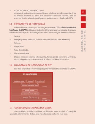 73
CADERNOSDE
ATENÇÃOBÁSICA
• CONDILOMA ACUMINADO / HPV:
presença de lesão vegetante característica ou subclínica na região anogenital, única
ou múltipla, localizada ou difusa e de tamanho e visibilidade variáveis, além do
encontro de alterações citopatológicas compatíveis com a infecção pelo HPV.
5.5 INSTRUMENTO DE NOTIFICAÇÃO
O formulário a ser utilizado para a notificação de casos de DST é a Ficha Individual de
NotificaçãodoSINANjáutilizadaemtodooterritórionacionalparaanotificaçãodeagravos.
Não há uma ficha especifica de notificação para as DST. As informações deverão contemplar:
• Agravo.
• Área geográfica (urbana/rua, bairro e rural/ sítio, chácara com referência).
• Gênero.
• Grupo etário.
• Grau de instrução.
• Unidade notificante.
• Data do início dos sintomas (úlcera genital, herpes genital, corrimento uretral) ou
data do diagnóstico (corrimento cervical, sífilis e condiloma acuminado).
5.6 FLUXOGRAMA DE NOTIFICAÇÃO DE DST
Este fluxo proposto é o mesmo seguido pelas demais notificações feitas no SINAN.
5.7 CONSOLIDAÇÃO E ANÁLISE DOS DADOS
A consolidação e análise dos dados são feitas em todos os níveis. Como já foi
apontado anteriormente, destaca-se a importância da análise no nível local.
 