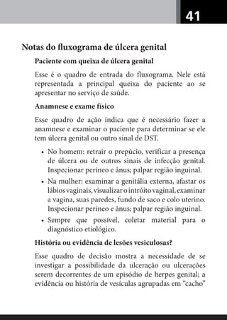 41
Notas do ﬂuxograma de úlcera genital
Paciente com queixa de úlcera genital
Esse é o quadro de entrada do fluxograma. Nele está
representada a principal queixa do paciente ao se
apresentar no serviço de saúde.
Anamnese e exame físico
Esse quadro de ação indica que é necessário fazer a
anamnese e examinar o paciente para determinar se ele
tem úlcera genital ou outro sinal de DST.
• No homem: retrair o prepúcio, verificar a presença
de úlcera ou de outros sinais de infecção genital.
Inspecionar períneo e ânus; palpar região inguinal.
• Na mulher: examinar a genitália externa, afastar os
lábiosvaginais,visualizarointróitovaginal,examinar
a vagina, suas paredes, fundo de saco e colo uterino.
Inspecionar períneo e ânus; palpar região inguinal.
• Sempre que possível, coletar material para o
diagnóstico etiológico.
História ou evidência de lesões vesiculosas?
Esse quadro de decisão mostra a necessidade de se
investigar a possibilidade da ulceração ou ulcerações
serem decorrentes de um episódio de herpes genital; a
evidência ou história de vesículas agrupadas em “cacho”
 