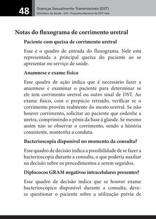Doenças Sexualmente Transmissíveis (DST)
Ministério da Saúde - SVS - Programa Nacional de DST/ Aids48
Notas do ﬂuxograma de corrimento uretral
Paciente com queixa de corrimento uretral
Esse é o quadro de entrada do fluxograma. Nele está
representada a principal queixa do paciente ao se
apresentar no serviço de saúde.
Anamnese e exame físico
Esse quadro de ação indica que é necessário fazer a
anamnese e examinar o paciente para determinar se
ele tem corrimento uretral ou outro sinal de DST. Ao
exame físico, com o prepúcio retraído, verificar se o
corrimento provém realmente do meato uretral. Se não
houver corrimento, solicitar ao paciente que ordenhe a
uretra, comprimindo o pênis da base à glande. Se mesmo
assim não se observar o corrimento, sendo a história
consistente, mantenha a conduta.
Bacterioscopia disponível no momento da consulta?
Esse quadro de decisão indica a possibilidade de se fazer a
bacterioscopia durante a consulta, o que poderia auxiliar
na decisão sobre os procedimentos a serem seguidos.
Diplococos GRAM negativos intracelulares presentes?
Esse quadro de decisão indica que se houver exame
bacterioscópico disponível durante a consulta, deve-
se questionar o paciente sobre a utilização prévia de
 