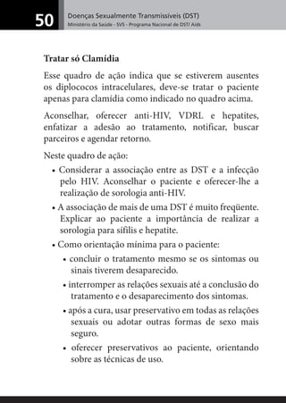 Doenças Sexualmente Transmissíveis (DST)
Ministério da Saúde - SVS - Programa Nacional de DST/ Aids50
Tratar só Clamídia
Esse quadro de ação indica que se estiverem ausentes
os diplococos intracelulares, deve-se tratar o paciente
apenas para clamídia como indicado no quadro acima.
Aconselhar, oferecer anti-HIV, VDRL e hepatites,
enfatizar a adesão ao tratamento, notificar, buscar
parceiros e agendar retorno.
Neste quadro de ação:
• Considerar a associação entre as DST e a infecção
pelo HIV. Aconselhar o paciente e oferecer-lhe a
realização de sorologia anti-HIV.
• A associação de mais de uma DST é muito freqüente.
Explicar ao paciente a importância de realizar a
sorologia para sífilis e hepatite.
• Como orientação mínima para o paciente:
• concluir o tratamento mesmo se os sintomas ou
sinais tiverem desaparecido.
• interromper as relações sexuais até a conclusão do
tratamento e o desaparecimento dos sintomas.
• após a cura, usar preservativo em todas as relações
sexuais ou adotar outras formas de sexo mais
seguro.
• oferecer preservativos ao paciente, orientando
sobre as técnicas de uso.
 