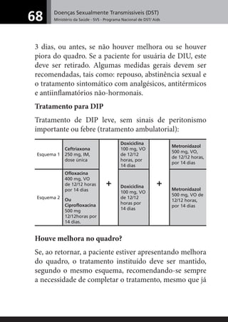 Doenças Sexualmente Transmissíveis (DST)
Ministério da Saúde - SVS - Programa Nacional de DST/ Aids68
3 dias, ou antes, se não houver melhora ou se houver
piora do quadro. Se a paciente for usuária de DIU, este
deve ser retirado. Algumas medidas gerais devem ser
recomendadas, tais como: repouso, abstinência sexual e
o tratamento sintomático com analgésicos, antitérmicos
e antiinﬂamatórios não-hormonais.
Tratamento para DIP
Tratamento de DIP leve, sem sinais de peritonismo
importante ou febre (tratamento ambulatorial):
Esquema 1
Ceftriaxona
250 mg, IM,
dose única
+
Doxiciclina
100 mg, VO
de 12/12
horas, por
14 dias
+
Metronidazol
500 mg, VO,
de 12/12 horas,
por 14 dias
Esquema 2
Ofloxacina
400 mg, VO
de 12/12 horas
por 14 dias
Ou
Ciprofloxacina
500 mg
12/12horas por
14 dias.
Doxiciclina
100 mg, VO
de 12/12
horas por
14 dias
Metronidazol
500 mg, VO de
12/12 horas,
por 14 dias
Houve melhora no quadro?
Se, ao retornar, a paciente estiver apresentando melhora
do quadro, o tratamento instituído deve ser mantido,
segundo o mesmo esquema, recomendando-se sempre
a necessidade de completar o tratamento, mesmo que já
 