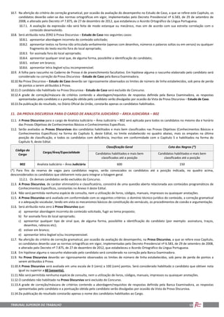 TRIBUNAL SUPERIOR DO TRABALHO 13
10.7. Na aferição do critério de correção gramatical, por ocasião da avaliação do desempenho no Estudo de Caso, a que se refere este Capítulo, os
candidatos deverão valer-se das normas ortográficas em vigor, implementadas pelo Decreto Presidencial nº 6.583, de 29 de setembro de
2008, e alterado pelo Decreto nº 7.875, de 27 de dezembro de 2012, que estabeleceu o Acordo Ortográfico da Língua Portuguesa.
10.7.1. A avaliação da expressão não será feita de modo estanque ou mecânico, mas sim de acordo com sua estreita correlação com o
conteúdo desenvolvido.
10.8. Será atribuída nota ZERO à Prova Discursiva – Estudo de Caso nos seguintes casos:
10.8.1. apresentar abordagem incorreta do conteúdo solicitado;
10.8.2. apresentar textos na forma não articulada verbalmente (apenas com desenhos, números e palavras soltas ou em versos) ou qualquer
fragmento do texto escrito fora do local apropriado;
10.8.3. for assinada fora do local apropriado;
10.8.4. apresentar qualquer sinal que, de alguma forma, possibilite a identificação do candidato;
10.8.5. estiver em branco;
10.8.6. apresentar letra ilegível e/ou incompreensível.
10.9. A folha para rascunho no Caderno de Provas é de preenchimento facultativo. Em hipótese alguma o rascunho elaborado pelo candidato será
considerado na correção da Prova Discursiva - Estudo de Caso pela Banca Examinadora.
10.10.Na Prova Discursiva – Estudo de Caso deverão ser rigorosamente observados os limites de número de linha estabelecidos, sob pena de perda
de pontos a serem atribuídos à Prova.
10.11.O candidato não habilitado na Prova Discursiva - Estudo de Caso será excluído do Concurso.
10.12.A grade de correção/máscara de critérios contendo a abordagem/requisitos de respostas definida pela Banca Examinadora, as respostas
apresentadas pelo candidato e a pontuação obtida pelo candidato serão divulgadas por ocasião da Vista da Prova Discursiva – Estudo de Caso.
10.13.Da publicação do resultado, no Diário Oficial da União, constarão apenas os candidatos habilitados.
11. DA PROVA DISCURSIVA PARA O CARGO DE ANALISTA JUDICIÁRIO – ÁREA JUDICIÁRIA – B02
11.1. A Prova Discursiva para o cargo de Analista Judiciário – Área Judiciária – B02 será aplicada para todos os candidatos no mesmo dia e horário
das Provas Objetivas de Conhecimentos Básicos e Conhecimentos Específicos.
11.2. Serão avaliadas as Provas Discursivas dos candidatos habilitados e mais bem classificados nas Provas Objetivas (Conhecimentos Básicos e
Conhecimentos Específicos) na forma do Capítulo 9, deste Edital, no limite estabelecido no quadro abaixo, mais os empates na última
posição de classificação, e todos os candidatos com deficiência, inscritos em conformidade com o Capítulo 5 e habilitados na forma do
Capítulo 9, deste Edital.
Código do
Cargo
Cargo/Área/Especialidade
Classificação Geral Cota dos Negros (*)
Candidatos habilitados e mais bem
classificados até a posição
Candidatos habilitados e mais bem
classificados até a posição
B02 Analista Judiciário – Área Judiciária 600 150
(*) Para fins da reserva de vagas para candidatos negros, serão convocados os candidatos até a posição indicada, no quadro acima,
desconsiderados os candidatos que obtiverem nota para integrar a listagem geral.
11.2.1. Os demais candidatos serão excluídos do Concurso.
11.3. A Prova Discursiva, de caráter eliminatório e classificatório, consistirá de uma questão aberta relacionada aos conteúdos programáticos de
Conhecimentos Específicos, constantes no Anexo II deste Edital.
11.4. Não será permitida nenhuma espécie de consulta, nem a utilização de livros, códigos, manuais, impressos ou quaisquer anotações.
11.5. A Prova Discursiva será avaliada em conformidade com os seguintes critérios: o domínio técnico-jurídico do conteúdo, a correção gramatical
e a adequação vocabular, tendo em vista os mecanismos básicos de constituição do vernáculo, os procedimentos de coesão e argumentação.
11.6. Será atribuída nota zero à Prova Discursiva que:
a) apresentar abordagem incorreta do conteúdo solicitado, fugir ao tema proposto;
b) for assinada fora do local apropriado;
c) apresentar qualquer tipo de sinal que, de alguma forma, possibilite a identificação do candidato (por exemplo: assinatura, traços,
desenhos, rabiscos etc);
d) estiver em branco;
e) apresentar letra ilegível e/ou incompreensível.
11.7. Na aferição do critério de correção gramatical, por ocasião da avaliação do desempenho, na Prova Discursiva, a que se refere esse Capítulo,
os candidatos deverão usar as normas ortográficas em vigor, implementadas pelo Decreto Presidencial nº 6.583, de 29 de setembro de 2008,
e alterado pelo Decreto nº 7.875, de 27 de dezembro de 2012, que estabeleceu o Acordo Ortográfico da Língua Portuguesa.
11.8. Em hipótese alguma o rascunho elaborado pelo candidato será considerado na correção pela Banca Examinadora.
11.9. Na Prova Discursiva deverão ser rigorosamente observados os limites de número de linha estabelecidos, sob pena de perda de pontos a
serem atribuídos à Prova.
11.10.A Prova Discursiva será avaliada em uma escala de 0 (zero) a 100 (cem) pontos. Será considerado habilitado o candidato que obtiver nota
igual ou superior a 60 (sessenta).
11.11.Não será permitida nenhuma espécie de consulta, nem a utilização de livros, códigos, manuais, impressos ou quaisquer anotações.
11.12.O candidato não habilitado na Prova Discursiva será excluído do Concurso.
11.13.A grade de correção/máscara de critérios contendo a abordagem/requisitos de respostas definida pela Banca Examinadora, as respostas
apresentadas pelo candidato e a pontuação obtida pelo candidato serão divulgadas por ocasião da Vista da Prova Discursiva.
11.14.Da publicação do resultado constarão apenas o nome dos candidatos habilitados ao Cargo.
 