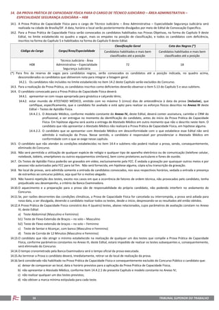 TRIBUNAL SUPERIOR DO TRABALHO16
14. DA PROVA PRÁTICA DE CAPACIDADE FÍSICA PARA O CARGO DE TÉCNICO JUDICIÁRIO – ÁREA ADMINISTRATIVA –
ESPECIALIDADE SEGURANÇA JUDICIÁRIA – H08
14.1. A Prova Prática de Capacidade Física para o cargo de Técnico Judiciário – Área Administrativa – Especialidade Segurança Judiciária será
realizada na cidade de Brasília/DF. A data, horário e local serão posteriormente divulgados por meio de Edital de Convocação Específico.
14.2. Para a Prova Prática de Capacidade Física serão convocados os candidatos habilitados nas Provas Objetivas, na forma do Capítulo 9 deste
Edital, no limite estabelecido no quadro a seguir, mais os empates na posição de classificação, e todos os candidatos com deficiência,
inscritos na forma do Capítulo 5 e habilitados na forma do Capítulo 9 deste Edital.
Código do Cargo Cargo/Área/Especialidade
Classificação Geral Cota dos Negros (*)
Candidatos habilitados e mais bem
classificados até a posição
Candidatos habilitados e mais bem
classificados até a posição
H08
Técnico Judiciário - Área
Administrativa – Especialidade
Segurança Judiciária
72 18
(*) Para fins da reserva de vagas para candidatos negros, serão convocados os candidatos até a posição indicada, no quadro acima,
desconsiderados os candidatos que obtiverem nota para integrar a listagem geral.
14.2.1. Os candidatos não incluídos no limite estabelecido no item 14.2 deste Capítulo serão excluídos do Concurso.
14.3. Para a realização da Prova Prática, os candidatos inscritos como deficientes deverão observar o item 5.13 do Capítulo 5 e seus subitens.
14.4. O candidato convocado para a Prova Prática de Capacidade Física deverá:
14.4.1. apresentar-se com roupa apropriada para ginástica e calçando tênis;
14.4.2. estar munido de ATESTADO MÉDICO, emitido com no máximo 5 (cinco) dias de antecedência à data da prova (inclusive), que
certifique, especificamente, que o candidato foi avaliado e está apto para realizar os esforços físicos descritos no Anexo III deste
Edital – Testes de Aptidão Física.
14.4.2.1. O Atestado Médico, conforme modelo constante do Anexo IV, deste Edital, deverá conter assinatura, carimbo e CRM do
profissional, e ser entregue no momento da identificação do candidato, antes do início da Prova Prática de Capacidade
Física. Em hipótese alguma será aceita a entrega de Atestado Médico em outro momento que não o descrito neste item. O
candidato que não apresentar o Atestado Médico não realizará a Prova Prática de Capacidade Física, em hipótese alguma.
14.4.2.2. O candidato que se apresentar com Atestado Médico em desconformidade com o que estabelece esse Edital não será
admitido à realização da Prova. Nesse sentido, o candidato é responsável por providenciar o Atestado Médico em
conformidade com o que se exige nesse capítulo.
14.5. O candidato que não atender às condições estabelecidas no item 14.4 e subitens não poderá realizar a prova, sendo, consequentemente,
eliminado do Concurso.
14.6. Não será permitida a utilização de qualquer espécie de relógio e qualquer tipo de aparelho eletrônico ou de comunicação (telefone celular,
notebook, tablets, smartphones ou outros equipamentos similares), bem como protetores auriculares e fones de ouvido.
14.7. Os Testes de Aptidão Física poderão ser gravados em vídeo, exclusivamente pela FCC. É vedada a gravação por quaisquer outros meios e por
pessoas não autorizados pela FCC para tal fim. Não será fornecida, em hipótese alguma, cópia e/ou transcrição da gravação.
14.8. No local de provas, será admitida somente a entrada de candidatos convocados, nos seus respectivos horários, vedada a entrada e presença
de estranhos ao concurso público, seja qual for o motivo alegado.
14.9. Não haverá repetição dos testes, exceto nos casos em que a ocorrência de fatores de ordem técnica, não provocados pelo candidato, tenha
prejudicado seu desempenho, a critério da Banca Examinadora.
14.10.O aquecimento e a preparação para a prova são de responsabilidade do próprio candidato, não podendo interferir no andamento do
Concurso.
14.11.Se, por razões decorrentes das condições climáticas, a Prova de Capacidade Física for cancelada ou interrompida, a prova será adiada para
nova data, a ser divulgada, devendo o candidato realizar todos os testes, desde o início, desprezando-se os resultados até então obtidos.
14.12.A Prova Prática de Capacidade Física consistirá dos 4 (quatro) testes, abaixo relacionados, cujos parâmetros de avaliação constam no Anexo
III, deste Edital:
a) Teste Abdominal (Masculino e Feminino)
b1) Teste de Flexo-Extensão de Braços – no solo – Masculino
b2) Teste de Flexo-extensão de braços – no solo – Feminino
c) Teste de Sentar e Alcançar, com banco (Masculino e Feminino)
d) Teste de Corrida de 12 Minutos (Masculino e Feminino)
14.13.O candidato que não atingir o mínimo estabelecido na realização de qualquer um dos testes que compõe a Prova Prática de Capacidade
Física, conforme parâmetros constantes no Anexo III, deste Edital, estará impedido de realizar os testes subsequentes e, consequentemente,
será eliminado do Concurso.
14.14.O tempo cronometrado pela Banca Examinadora será o tempo oficial da prova executada.
14.15.Ao terminar a Prova o candidato deverá, imediatamente, retirar-se do local de realização da prova.
14.16.Será considerado não habilitado na Prova Prática de Capacidade Física e consequentemente excluído do Concurso Público o candidato que:
a) deixar de comparecer ao local, data e horário previstos para a aplicação da Prova Prática de Capacidade Física;
b) não apresentar o Atestado Médico, conforme item 14.4.2.1 do presente Capítulo e modelo constante no Anexo IV;
c) não realizar qualquer um dos testes previstos;
d) não obtiver a marca mínima estipulada para cada teste.
 