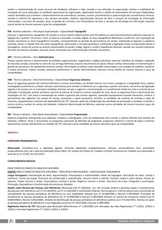 TRIBUNAL SUPERIOR DO TRABALHO22
análise e implementação de novos recursos de hardware, software e rede, visando a sua utilização na organização; analisar a viabilidade de
instalação de novas aplicações no ambiente operacional da organização, objetivando manter o padrão de desempenho de serviços implantados;
realizar atividades que envolvam o desenvolvimento de sistemáticas, estudos, normas, procedimentos e padronização das características técnicas,
visando à melhoria da segurança e dos serviços prestados; elaborar especificações técnicas de bens e serviços de tecnologia da informação
relacionados a sua área de atuação; atuar na gestão de contratos com fornecedores de bens e serviços de tecnologia da informação; executar
outras tarefas da mesma natureza e grau de complexidade.
F06 - Analista Judiciário – Área Apoio Especializado – Especialidade Taquigrafia
Executar o apanhamento taquigráfico de sessões e outros eventos determinados pela Presidência ou pela Secretaria-Geral Judiciária; executar as
ligações dos "quartos" de serviço, incluir as leituras e proceder a revisão; digitar as notas taquigráficas definitivas e conferi-las com a gravação da
sessão; concatenar as notas taquigráficas revisadas, correspondentes ao período de permanência em sessão, ordenando-as segundo a sequência
ocorrida; revisar a redação final das notas taquigráficas, observando a correção gramatical, verificando a legislação citada, as expressões latinas e
estrangeiras, nomes de juristas ou autores mencionados na sessão; redigir, digitar e conferir expedientes diversos; atender aos serviços judiciários
da Corte nas diversas unidades; executar outras atribuições que a Administração entender necessárias.
G07 - Técnico Judiciário – Área Administrativa
Prestar suporte técnico e administrativo às unidades organizacionais, magistrados e órgãos judicantes; executar trabalhos de redação e digitação
de natureza variada, revisando-os antes de sua entrega definitiva; arquivar documentos em geral; efetuar tarefas relacionadas à movimentação e
guarda de processos e de expedientes diversos; prestar informações ao público sobre questões relacionadas a sua unidade de trabalho; classificar
e autuar processos; realizar estudos, pesquisas preliminares e rotinas administrativas; executar outras tarefas da mesma natureza e grau de
complexidade.
H08 - Técnico Judiciário – Área Administrativa – Especialidade Segurança Judiciária
Atuar na segurança pessoal dos senhores Ministros e outras autoridades, em âmbito interno, com vistas a assegurar a integridade física; realizar
investigações preliminares; conduzir veículos automotores para atender os Ministros ou a segurança, quando necessário, nos termos da legislação
vigente e de acordo com as instruções recebidas; vistoriar veículos e registrar a movimentação e o recolhimento tendo em vista o controle de sua
utilização e localização; prestar primeiros socorros às vítimas de sinistros e outras situações de risco; atuar na segurança física e patrimonial das
instalações do TST, com vistas à manutenção da ordem e garantia das normas vigentes, operando equipamentos quando necessário; verificar a
permanência dos vigilantes nos postos de serviço, prestando o apoio necessário; fiscalizar as atividades de controle de entrada e saída de
materiais, equipamentos e volumes das dependências do TST; executar ações de coordenação das atividades de prevenção e combate a incêndio e
outros sinistros; auxiliar no serviço do Gabinete, mediante determinação do Ministro; executar outras atividades de mesma natureza e grau de
complexidade.
I09 - Técnico Judiciário – Área Apoio Especializado – Especialidade Programação
Elaborar programas, distinguindo seus objetivos, módulos e interligações, a fim de implementar e/ou manter o sistema definido pelo Analista de
Sistemas; codificar, testar e documentar os programas; participar da definição de programas; programar utilitários e rotinas de apoio a sistemas
operacionais; prestar atendimento às unidades do TST; executar outras atividades da mesma natureza e grau de complexidade.
ANEXO II
CONTEÚDO PROGRAMÁTICO
Observação: Considerar-se-á a legislação vigente, incluindo legislações complementares, súmulas, jurisprudências e/ou orientações
jurisprudenciais (OJ), até a data da publicação deste Edital. Em matéria de Direito do Trabalho e Direito Processual do Trabalho será observado o
texto da Lei nº 13.467, de 13/7/2017.
CONHECIMENTOS BÁSICOS
PARA TODOS OS CARGOS DE ANALISTA JUDICIÁRIO,
EXCETO PARA O CARGO DE ANALISTA JUDICIÁRIO – ÁREA APOIO ESPECIALIZADO – ESPECIALIDADE TAQUIGRAFIA
Língua Portuguesa: Interpretação de texto. Argumentação. Pressupostos e subentendidos. Níveis de linguagem. Articulação do texto: coesão e
coerência. Termos da oração. Processos de coordenação e subordinação. Discurso direto e indireto. Tempos, modos e vozes verbais. Classes de
palavras. Flexão nominal e verbal. Concordância nominal e verbal. Regência nominal e verbal. Ocorrência da Crase. Ortografia e acentuação.
Pontuação. Equivalência e transformação de estruturas. Redação.
Noções sobre Direitos das Pessoas com Deficiência: (Resolução CNJ nº 230/2016 - art. 19): Inclusão, direitos e garantias legais e constitucionais
das pessoas com deficiência (Lei nº 13.146/2015; Lei nº 11.126/2005 e Constituição Federal). Normas gerais e critérios básicos para a promoção da
acessibilidade das pessoas portadoras de deficiência ou com mobilidade reduzida (Lei nº 10.098/2000 e Decreto 5.296/2004). Prioridade de
atendimento às pessoas portadoras de deficiência (Lei nº 10.048/2000 e Decreto 5.296/2004). Direitos no sistema de transporte coletivo (Lei nº
8.899/1994) e Decreto 3.691/2000). Símbolo de identificação de pessoas portadoras de deficiência auditiva (Lei nº 8.160/1991). Normas de apoio
às pessoas portadoras de deficiência e sua integração social (Lei nº 7.853/1989 e Decreto 3.298/1999).
Regimento Interno do TST: Aprovado pela Resolução Administrativa nº 1.295/2008 com alterações dos Atos Regimentais n
os
1/2011, 2/2011 e
3/2012 e Emendas Regimentais n
os
1/2011, 2/2011 e 3/2012.
 