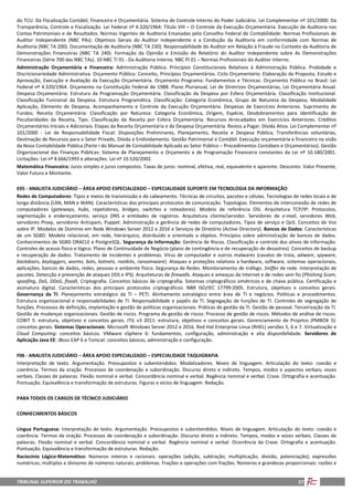 TRIBUNAL SUPERIOR DO TRABALHO 27
do TCU. Da Fiscalização Contábil, Financeira e Orçamentária. Sistema de Controle Interno do Poder Judiciário. Lei Complementar nº 101/2000: Da
Transparência, Controle e Fiscalização. Lei Federal nº 4.320/1964: Título VIII – O Controle da Execução Orçamentária. Execução de Auditoria nas
Contas Patrimoniais e de Resultados. Normas Vigentes de Auditoria Emanadas pelo Conselho Federal de Contabilidade: Normas Profissionais de
Auditor Independente (NBC PAs). Objetivos Gerais do Auditor Independente e a Condução da Auditoria em conformidade com Normas de
Auditoria (NBC TA 200). Documentação de Auditoria (NBC TA 230). Responsabilidade do Auditor em Relação à Fraude no Contexto da Auditoria de
Demonstrações Financeiras (NBC TA 240). Formação da Opinião e Emissão do Relatório do Auditor Independente sobre As Demonstrações
Financeiras (Série 700 das NBC TAs). 10 NBC TI 01 - Da Auditoria Interna. NBC PI 01 – Normas Profissionais do Auditor Interno.
Administração Orçamentária e Financeira: Administração Pública: Princípios Constitucionais Relativos à Administração Pública. Probidade e
Discricionariedade Administrativa. Orçamento Público: Conceito, Princípios Orçamentários. Ciclo Orçamentário: Elaboração da Proposta, Estudo e
Aprovação, Execução e Avaliação da Execução Orçamentária. Orçamento Programa: Fundamentos e Técnicas. Orçamento Público no Brasil: Lei
Federal nº 4.320/1964. Orçamento na Constituição Federal de 1988: Plano Plurianual, Lei de Diretrizes Orçamentárias, Lei Orçamentária Anual.
Despesa Orçamentária: Estrutura da Programação Orçamentária. Classificação da Despesa por Esfera Orçamentária. Classificação Institucional.
Classificação Funcional da Despesa. Estrutura Programática. Classificação: Categoria Econômica, Grupo de Natureza da Despesa, Modalidade
Aplicação, Elemento de Despesa. Acompanhamento e Controle da Execução Orçamentária. Despesas de Exercícios Anteriores. Suprimento de
Fundos. Receita Orçamentária: Classificação por Natureza: Categoria Econômica, Origem, Espécie, Desdobramentos para Identificação de
Peculiaridades da Receita, Tipo. Classificação da Receita por Esfera Orçamentária. Recursos Arrecadados em Exercícios Anteriores. Créditos
Orçamentários Iniciais e Adicionais. Etapas da Receita Orçamentária e da Despesa Orçamentária. Restos a Pagar. Dívida Ativa. Lei Complementar nº
101/2000 - Lei de Responsabilidade Fiscal: Disposições Preliminares, Planejamento, Receita e Despesa Pública, Transferências voluntárias,
Destinação de Recursos para o Setor Privado, Dívida e Endividamento. Gestão Patrimonial e Contábil. Execução orçamentária e financeira na visão
da Nova Contabilidade Pública (Parte I do Manual de Contabilidade Aplicada ao Setor Público – Procedimentos Contábeis e Orçamentários). Gestão
Organizacional das Finanças Públicas: Sistema de Planejamento e Orçamento e de Programação Financeira constantes da Lei nº 10.180/2001.
Licitações: Lei nº 8.666/1993 e alterações. Lei nº 10.520/2002.
Matemática Financeira: Juros simples e juros compostos. Taxas de juros: nominal, efetiva, real, equivalente e aparente. Desconto. Valor Presente,
Valor Futuro e Montante.
E05 - ANALISTA JUDICIÁRIO – ÁREA APOIO ESPECIALIZADO – ESPECIALIDADE SUPORTE EM TECNOLOGIA DA INFORMAÇÃO
Redes de Computadores: Tipos e meios de transmissão e de cabeamento. Técnicas de circuitos, pacotes e células. Tecnologias de redes locais e de
longa distância (LAN, MAN e WAN). Características dos principais protocolos de comunicação. Topologias. Elementos de interconexão de redes de
computadores (gateways, hubs, repetidores, bridges, switches e roteadores). Modelo de referência OSI. Arquitetura TCP/IP: Protocolos,
segmentação e endereçamento, serviço DNS e entidades de registros. Arquitetura cliente/servidor. Servidores de e-mail, servidores Web,
servidores Proxy, servidores Antispam, Puppet. Administração e gerência de redes de computadores. Tipos de serviço e QoS. Conceitos de Voz
sobre IP. Modelos de Domínio em Rede Windows Server 2012 e 2016 e Serviços de Diretório (Active Directory). Bancos de Dados: Características
de um SGBD. Modelo relacional, em rede, hierárquico, distribuído e orientado a objetos. Princípios sobre administração de bancos de dados.
Conhecimentos de SGBD ORACLE e PostgreSQL. Segurança da Informação: Gerência de Riscos. Classificação e controle dos ativos de informação.
Controles de acesso físico e lógico. Plano de Continuidade de Negócio (plano de contingência e de recuperação de desastres). Conceitos de backup
e recuperação de dados. Tratamento de incidentes e problemas. Vírus de computador e outros malwares (cavalos de troia, adware, spyware,
backdoors, keyloggers, worms, bots, botnets, rootkits, ransomware). Ataques e proteções relativos a hardware, software, sistemas operacionais,
aplicações, bancos de dados, redes, pessoas e ambiente físico. Segurança de Redes. Monitoramento de tráfego. Sniffer de rede. Interpretação de
pacotes. Detecção e prevenção de ataques (IDS e IPS). Arquiteturas de firewalls. Ataques e ameaças da Internet e de redes sem fio (Phishing Scam,
spoofing, DoS, DDoS, flood). Criptografia. Conceitos básicos de criptografia. Sistemas criptográficos simétricos e de chave pública. Certificação e
assinatura digital. Características dos principais protocolos criptográficos. NBR ISO/IEC 17799:2005. Estrutura, objetivos e conceitos gerais.
Governança da TI: Planejamento estratégico da TI – PETI. Alinhamento estratégico entre área de TI e negócios. Políticas e procedimentos.
Estrutura organizacional e responsabilidades de TI. Responsabilidade e papéis da TI. Segregação de funções de TI. Controles de segregação de
funções. Processos de definição, implantação e gestão de políticas organizacionais. Práticas de gestão da TI. Gestão de pessoal. Terceirização da TI.
Gestão de mudanças organizacionais. Gestão de riscos. Programa de gestão de riscos. Processo de gestão de riscos. Métodos de análise de riscos.
COBIT 5: estrutura, objetivos e conceitos gerais. ITIL v3 2011: estrutura, objetivos e conceitos gerais. Gerenciamento de Projetos (PMBOK 5):
conceitos gerais. Sistemas Operacionais: Microsoft Windows Server 2012 e 2016. Red Hat Enterprise Linux (RHEL) versões 5, 6 e 7. Virtualização e
Cloud Computing: conceitos básicos. VMware vSphere 6: fundamentos, configuração, administração e alta disponibilidade. Servidores de
Aplicação Java EE: JBoss EAP 6 e Tomcat: conceitos básicos, administração e configuração.
F06 - ANALISTA JUDICIÁRIO – ÁREA APOIO ESPECIALIZADO – ESPECIALIDADE TAQUIGRAFIA
Interpretação de texto. Argumentação. Pressupostos e subentendidos. Modalizadores. Níveis de linguagem. Articulação do texto: coesão e
coerência. Termos da oração. Processos de coordenação e subordinação. Discurso direto e indireto. Tempos, modos e aspectos verbais; vozes
verbais. Classes de palavras. Flexão nominal e verbal. Concordância nominal e verbal. Regência nominal e verbal. Crase. Ortografia e acentuação.
Pontuação. Equivalência e transformação de estruturas. Figuras e vícios de linguagem. Redação.
PARA TODOS OS CARGOS DE TÉCNICO JUDICIÁRIO
CONHECIMENTOS BÁSICOS
Língua Portuguesa: Interpretação de texto. Argumentação. Pressupostos e subentendidos. Níveis de linguagem. Articulação do texto: coesão e
coerência. Termos da oração. Processos de coordenação e subordinação. Discurso direto e indireto. Tempos, modos e vozes verbais. Classes de
palavras. Flexão nominal e verbal. Concordância nominal e verbal. Regência nominal e verbal. Ocorrência da Crase. Ortografia e acentuação.
Pontuação. Equivalência e transformação de estruturas. Redação.
Raciocínio Lógico-Matemático: Números inteiros e racionais: operações (adição, subtração, multiplicação, divisão, potenciação); expressões
numéricas; múltiplos e divisores de números naturais; problemas. Frações e operações com frações. Números e grandezas proporcionais: razões e
 