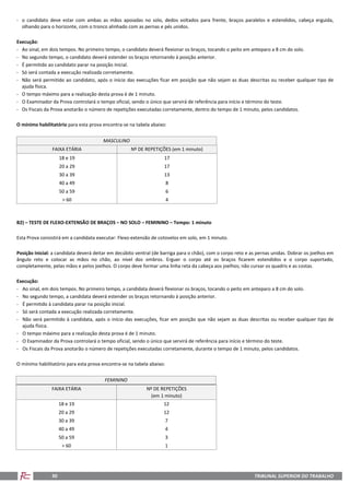TRIBUNAL SUPERIOR DO TRABALHO30
- o candidato deve estar com ambas as mãos apoiadas no solo, dedos voltados para frente, braços paralelos e estendidos, cabeça erguida,
olhando para o horizonte, com o tronco alinhado com as pernas e pés unidos.
Execução:
- Ao sinal, em dois tempos. No primeiro tempo, o candidato deverá flexionar os braços, tocando o peito em anteparo a 8 cm do solo.
- No segundo tempo, o candidato deverá estender os braços retornando à posição anterior.
- É permitido ao candidato parar na posição inicial.
- Só será contada a execução realizada corretamente.
- Não será permitido ao candidato, após o início das execuções ficar em posição que não sejam as duas descritas ou receber qualquer tipo de
ajuda física.
- O tempo máximo para a realização desta prova é de 1 minuto.
- O Examinador da Prova controlará o tempo oficial, sendo o único que servirá de referência para início e término do teste.
- Os Fiscais da Prova anotarão o número de repetições executadas corretamente, dentro do tempo de 1 minuto, pelos candidatos.
O mínimo habilitatório para esta prova encontra-se na tabela abaixo:
MASCULINO
FAIXA ETÁRIA Nº DE REPETIÇÕES (em 1 minuto)
18 e 19 17
20 a 29 17
30 a 39 13
40 a 49 8
50 a 59 6
> 60 4
B2) – TESTE DE FLEXO-EXTENSÃO DE BRAÇOS – NO SOLO – FEMININO – Tempo: 1 minuto
Esta Prova consistirá em a candidata executar: Flexo-extensão de cotovelos em solo, em 1 minuto.
Posição Inicial: a candidata deverá deitar em decúbito ventral (de barriga para o chão), com o corpo reto e as pernas unidas. Dobrar os joelhos em
ângulo reto e colocar as mãos no chão, ao nível dos ombros. Erguer o corpo até os braços ficarem estendidos e o corpo suportado,
completamente, pelas mãos e pelos joelhos. O corpo deve formar uma linha reta da cabeça aos joelhos; não curvar os quadris e as costas.
Execução:
- Ao sinal, em dois tempos. No primeiro tempo, a candidata deverá flexionar os braços, tocando o peito em anteparo a 8 cm do solo.
- No segundo tempo, a candidata deverá estender os braços retornando à posição anterior.
- É permitido à candidata parar na posição inicial.
- Só será contada a execução realizada corretamente.
- Não será permitido à candidata, após o início das execuções, ficar em posição que não sejam as duas descritas ou receber qualquer tipo de
ajuda física.
- O tempo máximo para a realização desta prova é de 1 minuto.
- O Examinador da Prova controlará o tempo oficial, sendo o único que servirá de referência para início e término do teste.
- Os Fiscais da Prova anotarão o número de repetições executadas corretamente, durante o tempo de 1 minuto, pelos candidatos.
O mínimo habilitatório para esta prova encontra-se na tabela abaixo:
FEMININO
FAIXA ETÁRIA Nº DE REPETIÇÕES
(em 1 minuto)
18 e 19 12
20 a 29 12
30 a 39 7
40 a 49 4
50 a 59 3
> 60 1
 
