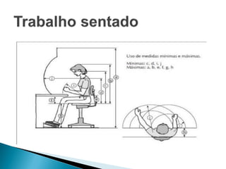Tst   ergonomia aula 4