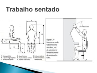 Tst   ergonomia aula 4